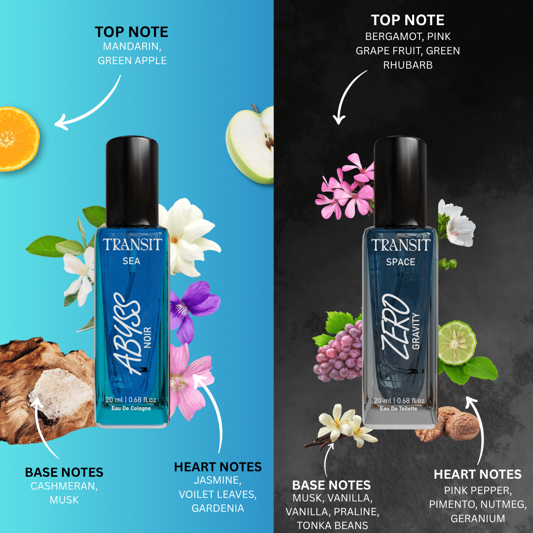 Transit Unisex Perfume Set – Pack of 4 Mini Fragrances (20ml Each) - Image 4